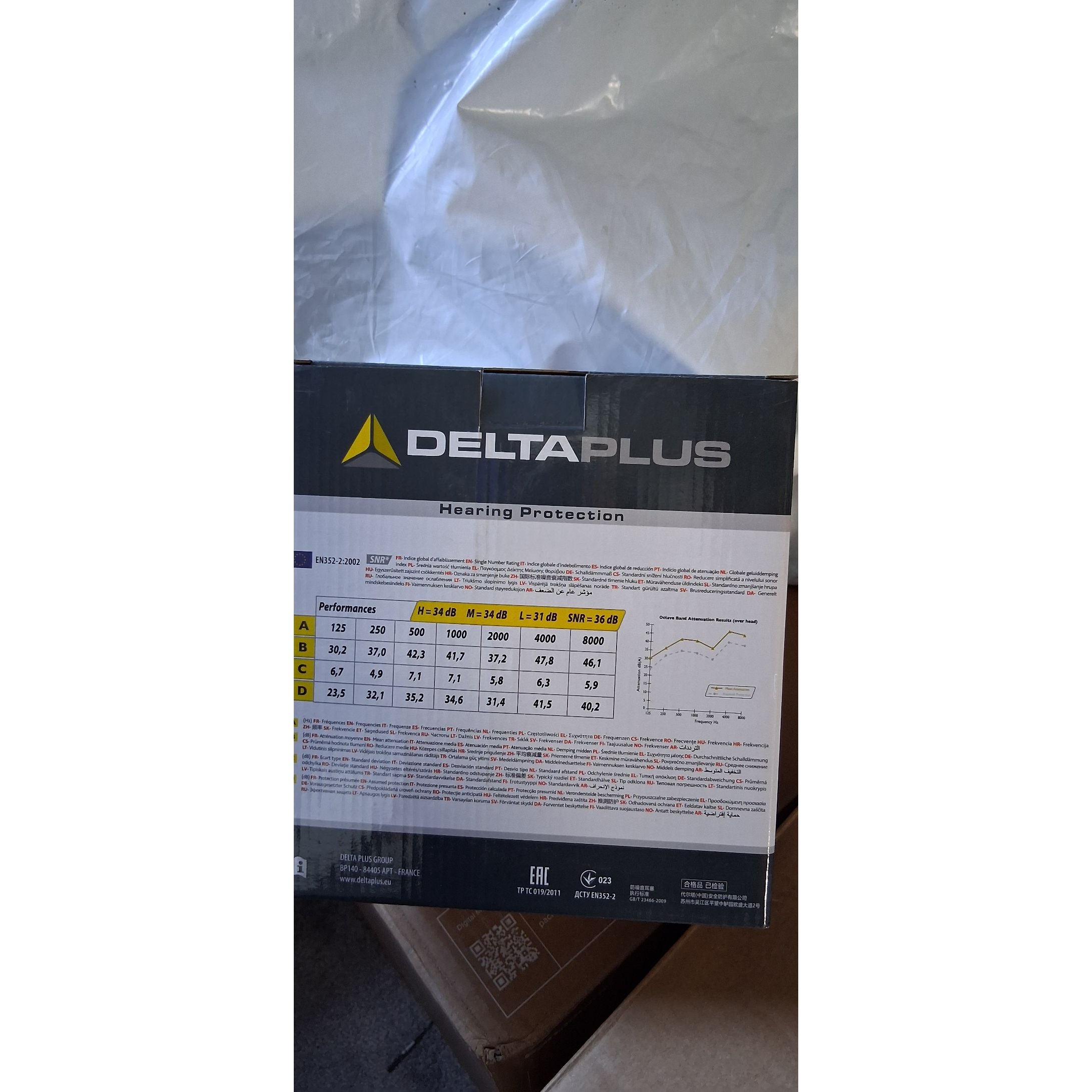 DeltaPlus CONIC200 Uncorded SNR 36 dB Polyurethane Earplugs (200 Pairs)