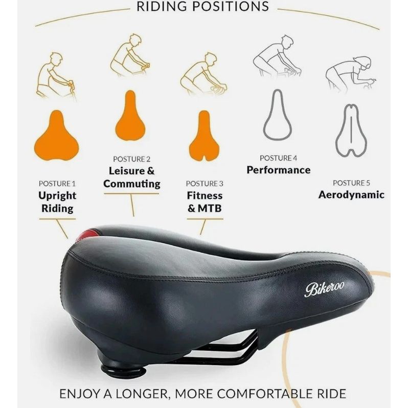Bikeroo Women’s Universal Pressure Relief Bike Seat