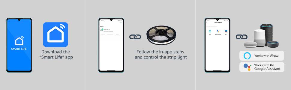 Lepro Outdoor LED Strip Light Waterproof IP65, 5M